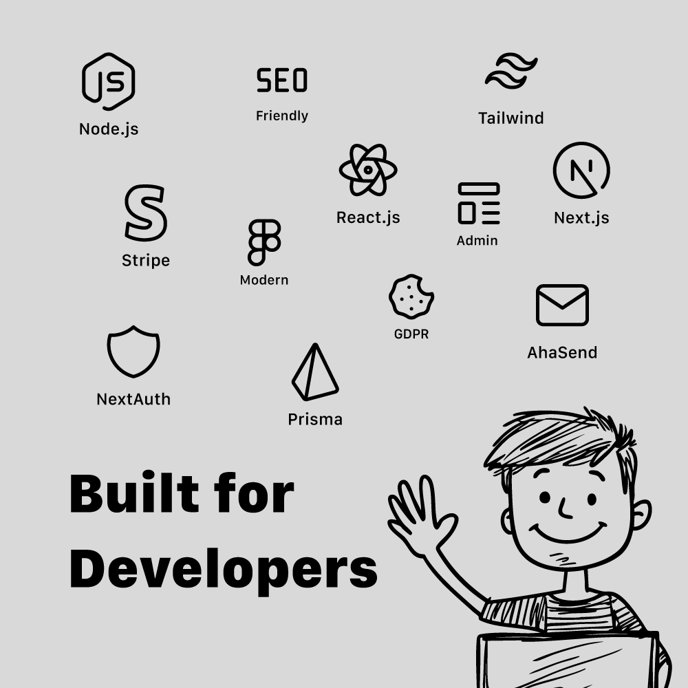 Built for Developers